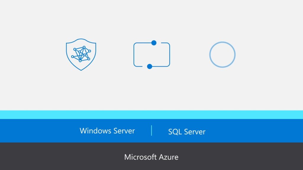 Azure Migration - TeraCloud Managed IT Services and Cloud Services
